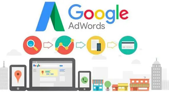 谷歌网站推广马鞍山谷歌推广公司